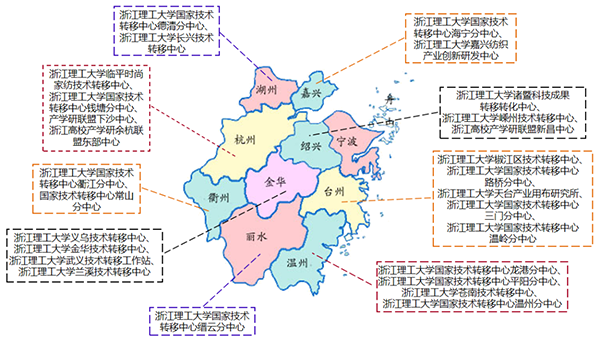 浙江省检验检疫科学技术研究院（杭州海关技术中心）董锁拽书记一行来访浙江省纺织工程学会_006.png